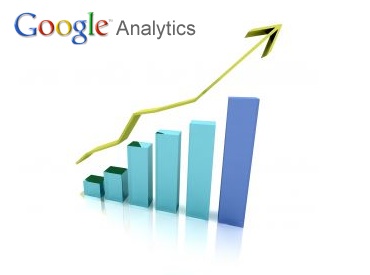 Analytics For Websites - Google Analytics