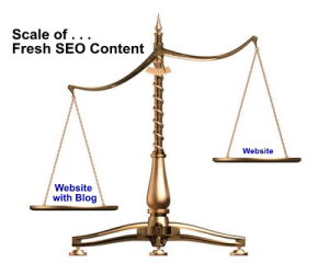 Blog SEO - Fresh Content