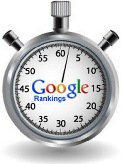 SEO Page Load Time - Web Content Page Load Time