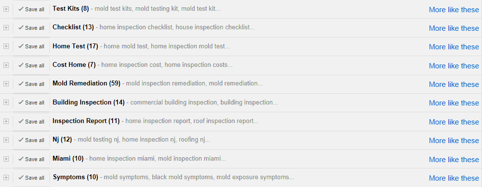 Content Marketing - Home Inspection Case Study - Table 2