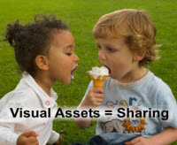Content Marketing - Visual Assets - Photos