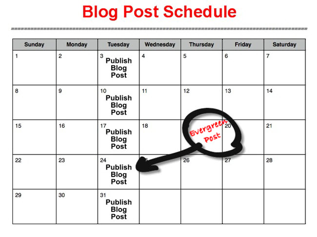 Improve Your Blog - Blog Tip #4