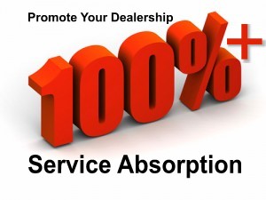 Auto Dealership - Service Absorption