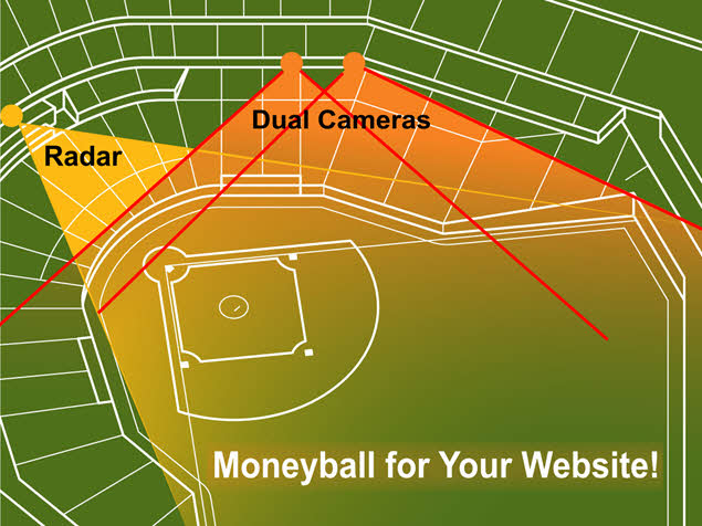 Moneyball for Your Website - Google Analytics