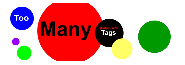 Blog Topic Tags and SEO - Effective Use of Blogging Tags