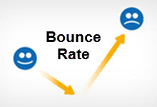 Bounce Rate - Search Positioning in 2016
