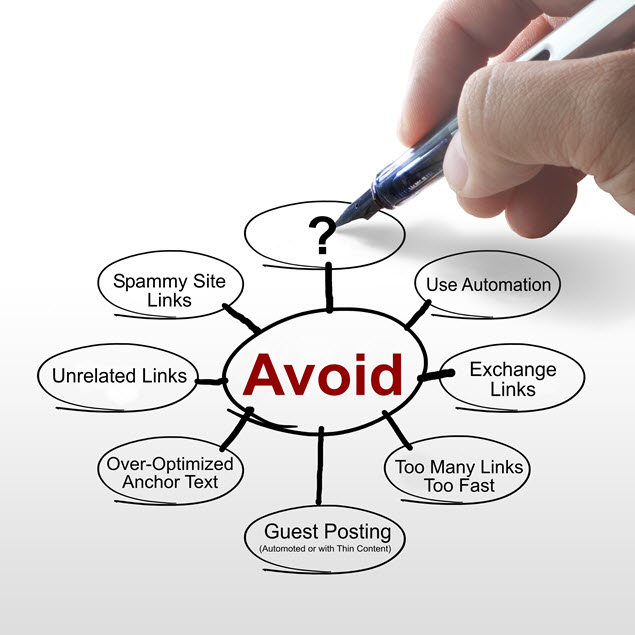 Link Building - Things to Avoid