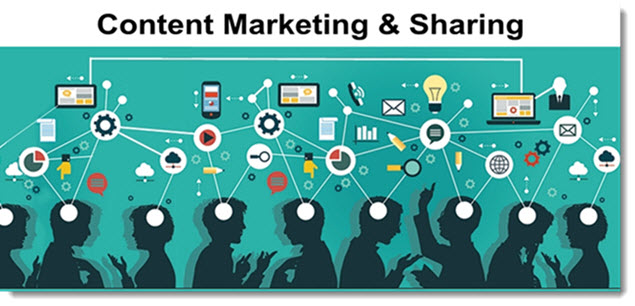 Content Marketing and Sharing